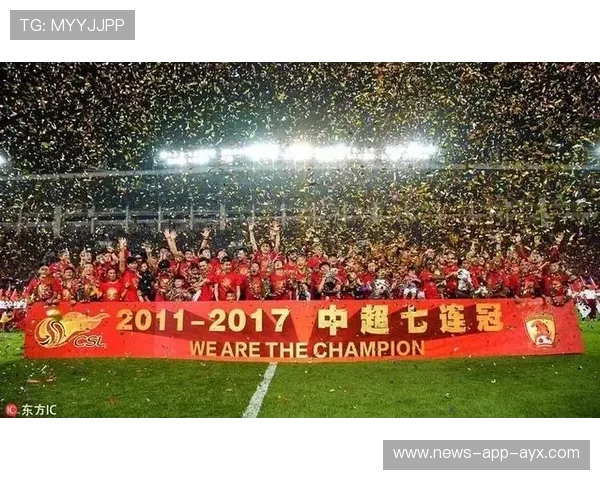 国安五连冠成就，亚冠资格即将出炉